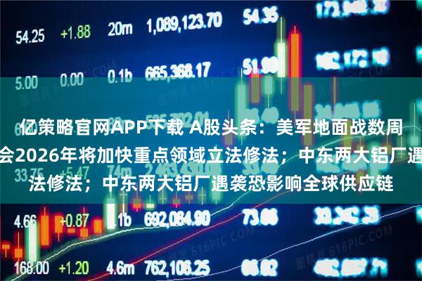 亿策略官网APP下载 A股头条：美军地面战数周速决方案曝光；证监会2026年将加快重点领域立法修法；中东两大铝厂遇袭恐影响全球供应链