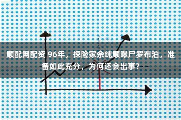 顺配网配资 96年，探险家余纯顺曝尸罗布泊，准备如此充分，为何还会出事？